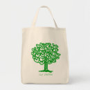 Search for green environment bags Reuse