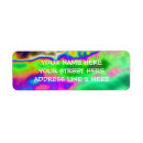 Search for psychedelic labels Abstract