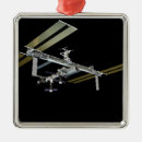 Search for complexity christmas tree decorations Iss