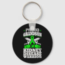 Search for grandson key rings Support