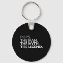 Search for the man the myth key rings Mens