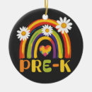 Search for preschool christmas tree decorations First day of school