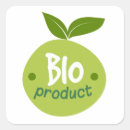Search for biodegrading Eco friendly