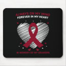 Search for injury mousepads Kidney cancer