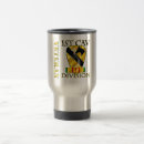 Search for vietnam veteran travel mugs 1st