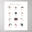 Search for zodiac sign posters Astrology