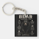 Search for outdoor adventures key rings Wildlife