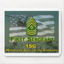 Search for army mousepads Service