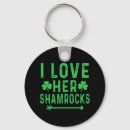 Search for gnomie key rings Leprechaun