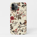 Search for red berry iphone cases Mistletoe