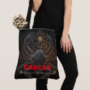 Search for cancer tote bags Cute