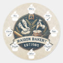 Search for allergy stickers Allergent