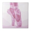 Search for dancer tiles Ballerina
