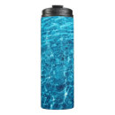 Search for bright aqua mugs Background