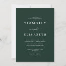 Search for emerald wedding invitations Script