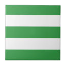 Search for patterned tiles Stylish