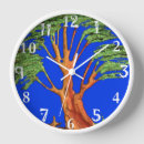 Search for dining art Rustic