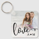 Search for bride and groom the key rings Couple