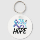 Search for safety first key rings Life affirming strategies