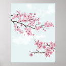 Search for japanese watercolor posters Pink