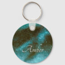Search for abstract key rings Nebula
