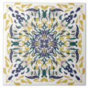 Search for vintage portuguese tiles Antique