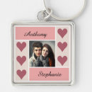 Search for a frame key rings Pink
