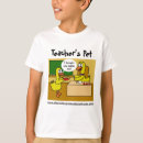 Search for teachers pet Apple