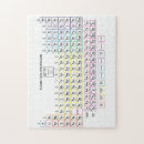 Search for periodic table puzzles Learn
