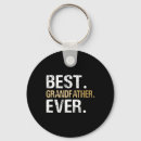 Search for grandson key rings Husband