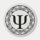 Search for fraternal magnets Fraternity