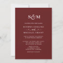 Search for 4 photo invitations Script