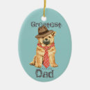 Search for tongue christmas tree decorations Dog