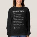 Search for zucchini Relish