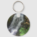 Search for splashing water key rings Nature