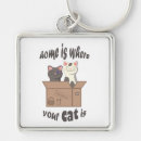 Search for wheres key rings Funny quote