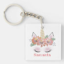 Search for face key rings Floral