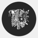 Search for cat anatomy stickers Wicca