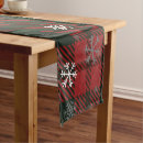 Search for christmas plaid table runners Rustic