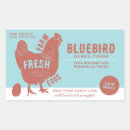 Search for ladies man stickers Funny