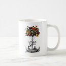 Search for with butterflies mugs Butterfly