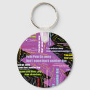 Search for crohns key rings Lupus