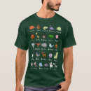 Search for dolphin mens clothing Trendy