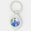 Search for 1800s key rings Blue