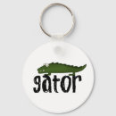 Search for alligator key rings Swamp