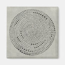 Search for orb magnets Contemporary