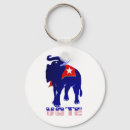 Search for polite key rings America