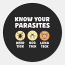 Search for anti trump meme stickers Political