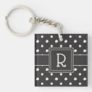Search for white wood key rings Polka dots