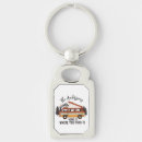 Search for trailers key rings Glamping